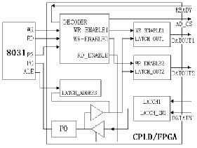 ic72