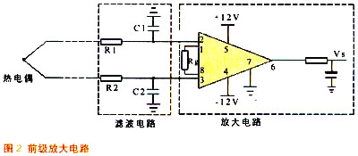 ic72