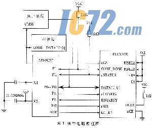 ic72��������