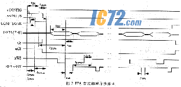ic72��������
