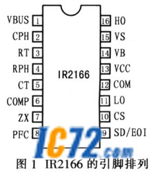 ic72��������