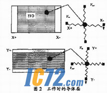 ic72