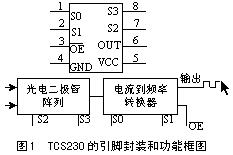 ic72 