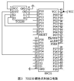 ic72 