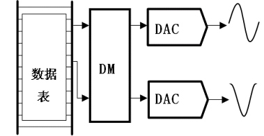 ic72