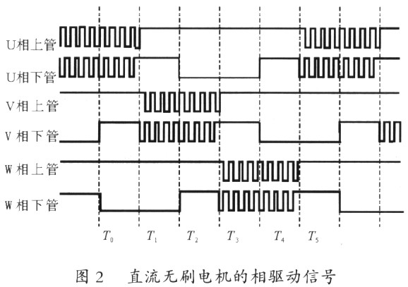 ic72