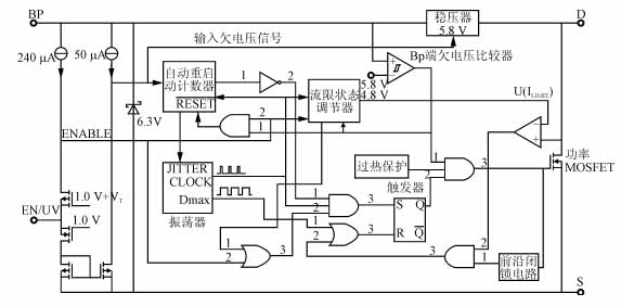 ic72��������