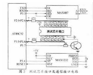 ic72��������