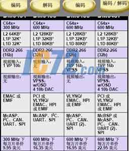 ic72