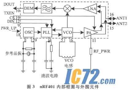 ic72��������