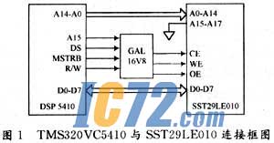 ic72