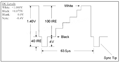 ic72