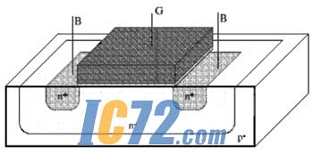 ic72��������