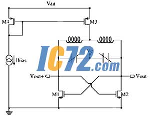 ic72��������