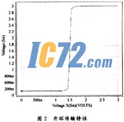 ic72