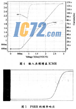 ic72