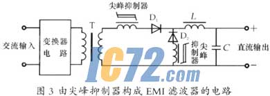 ic72��������