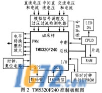 ic72