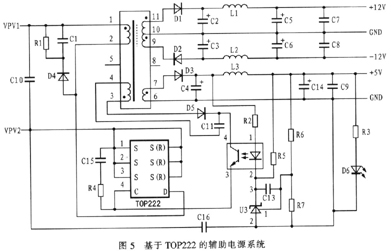 ic72