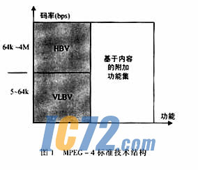 ic72