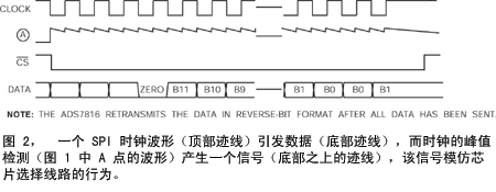 ic72��������