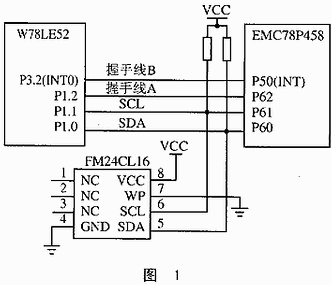 ic72