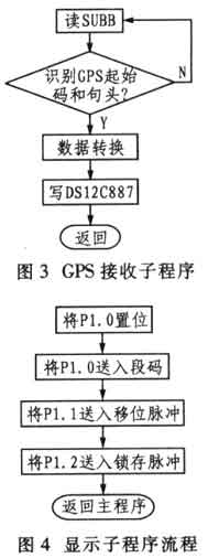 ic72