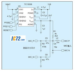 ic72