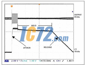 ic72��������
