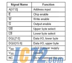 ic72