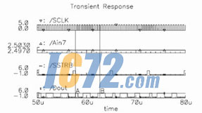 ic72