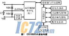 ic72