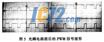 ic72��������