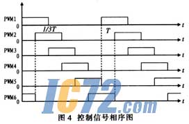 ic72��������
