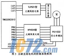 ic72��������