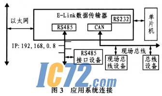 ic72��������