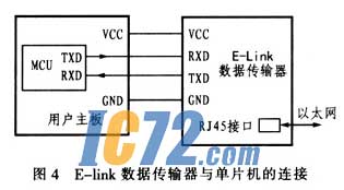 ic72��������