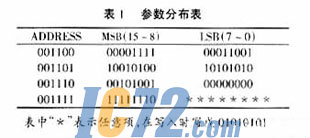 ic72