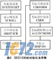 ic72