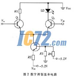 ic72��������