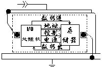 ic72 洢