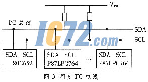 ic72