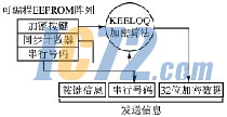 ic72