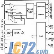 ic72��������