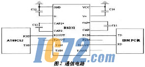 ic72