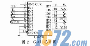 ic72��������