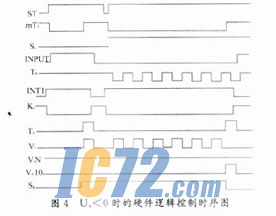 ic72��������