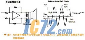 ic72新闻中心