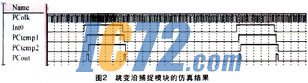 ic72��������
