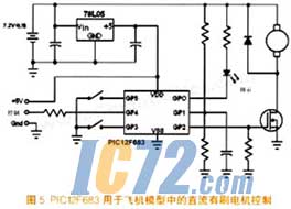 ic72